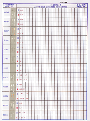 6-088 Table needle