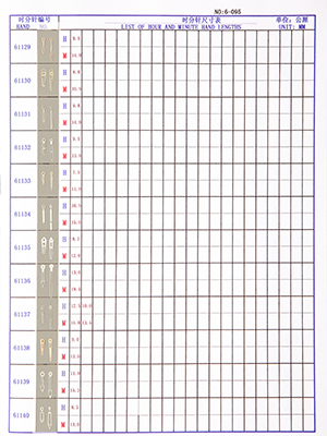 6-095 Table needle